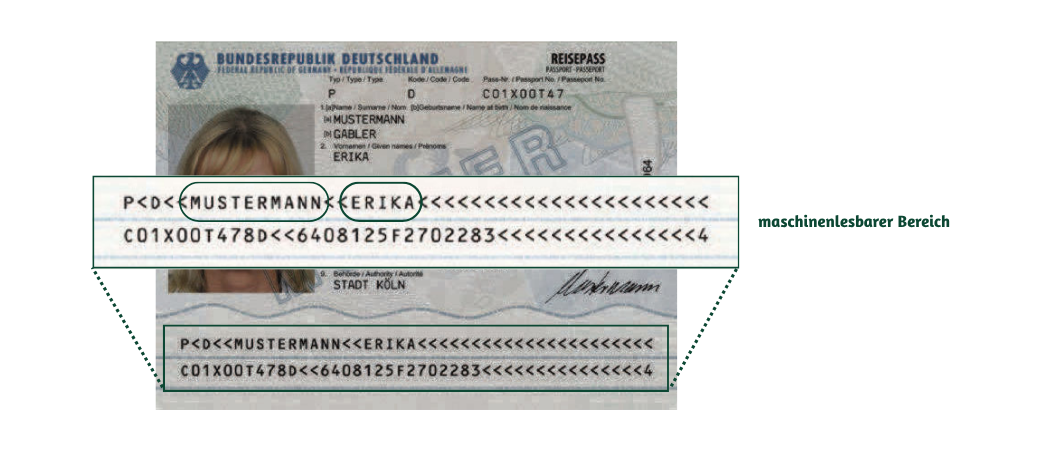 Musterfoto eines Reisepasses mit hervorgehobenem maschinenlesbarem Bereich